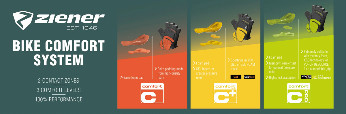 ZIENER Bike Comfort System: overview of the three comfort levels Comfort, Comfort Plus and Comfort Pro