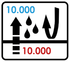 Aquashield® 10,000/10,000